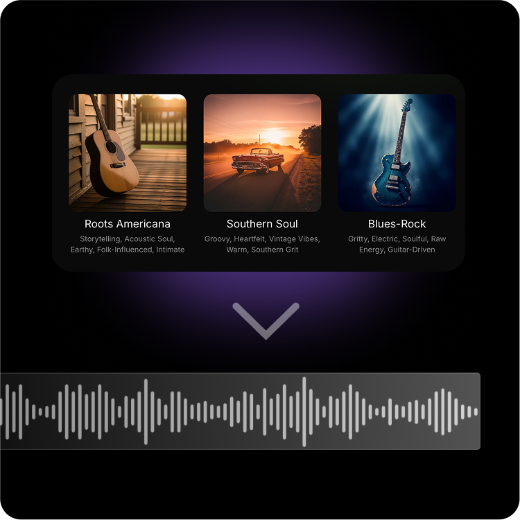 Model based generation