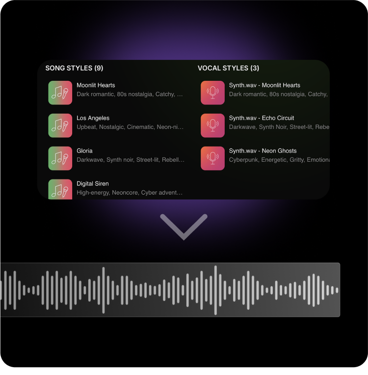 Track based generation